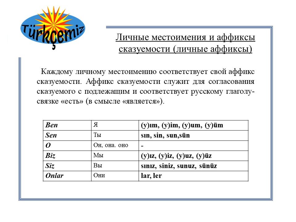 ЛИЧНЫЕ МЕСТОИМЕНИЯ