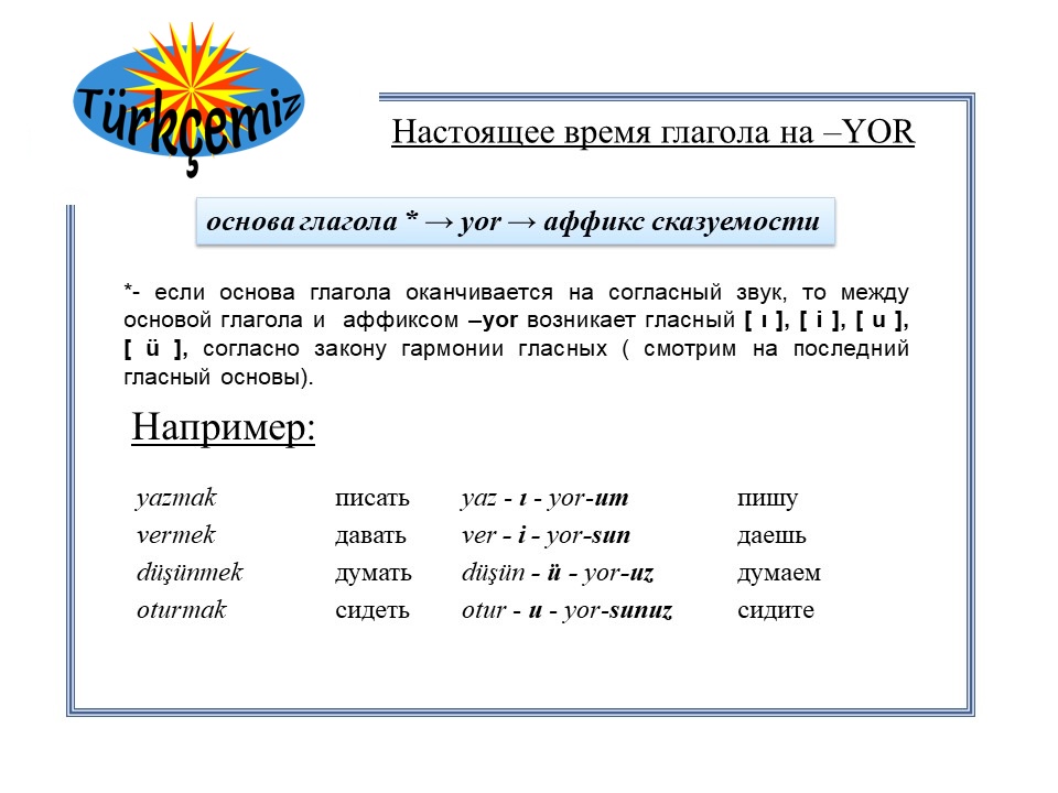 НАСТОЯЩЕЕ ВРЕМЯ