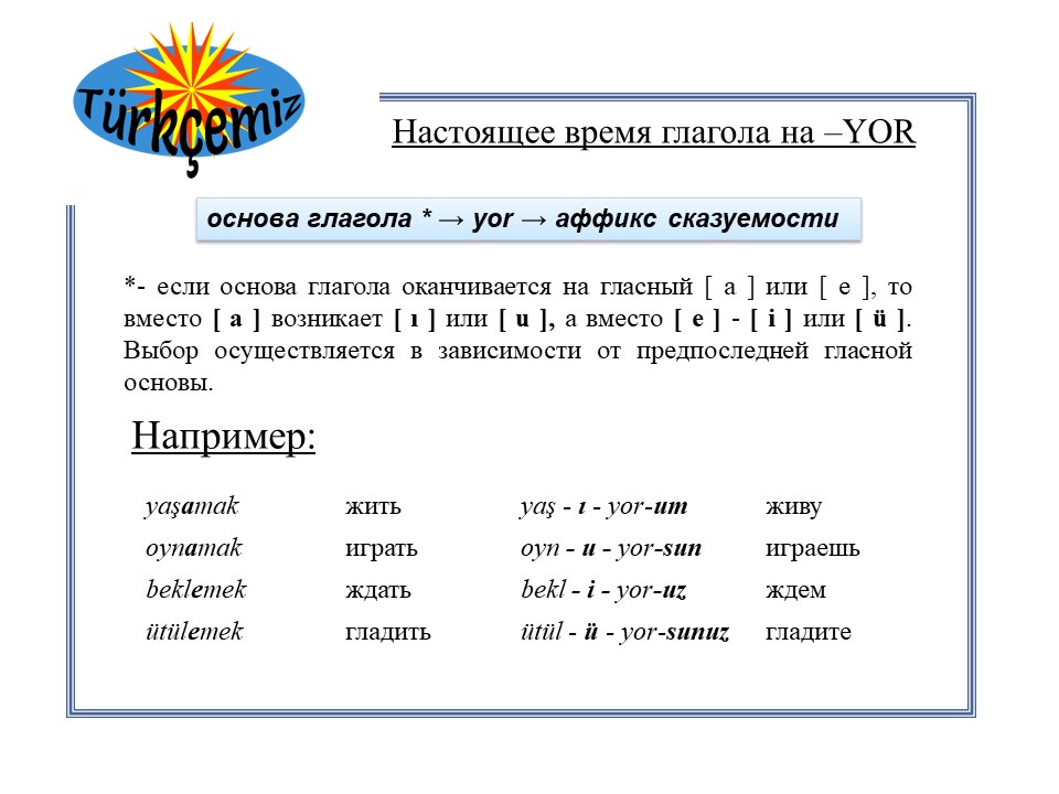 НАСТОЯЩЕЕ ВРЕМЯ