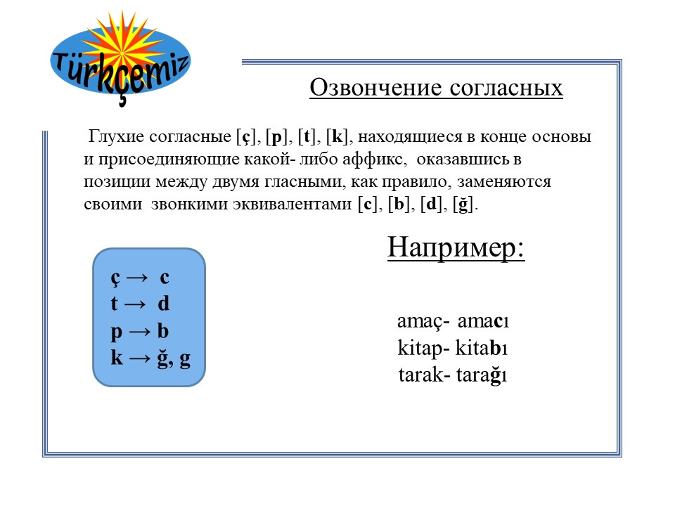 ОЗВОНЧЕНИЕ СОГЛАСНЫХ